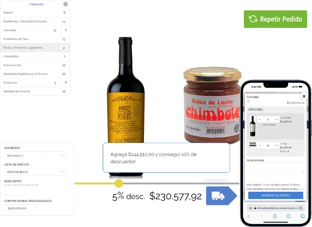 funciones para mayoristas de alimentos y bebidas de ventasxmayor.com.co